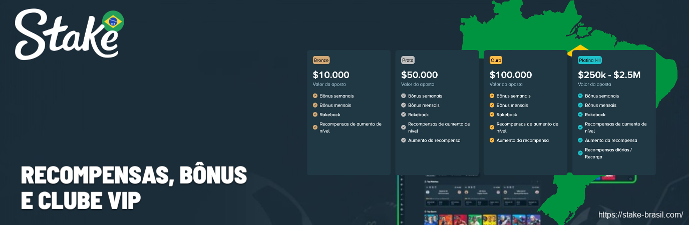 Recompensas, Bônus e Clube VIP Stake Cassino