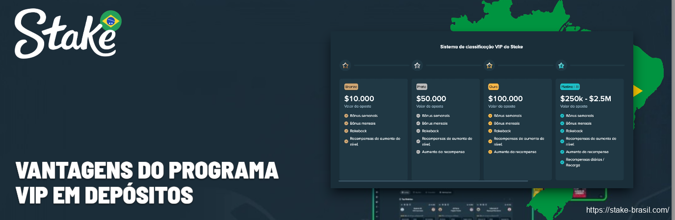 Vantagens do Programa VIP em Depósitos Stake Cassino
